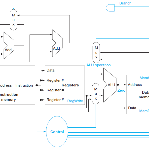 _images/c952_CA_map_cropped.png